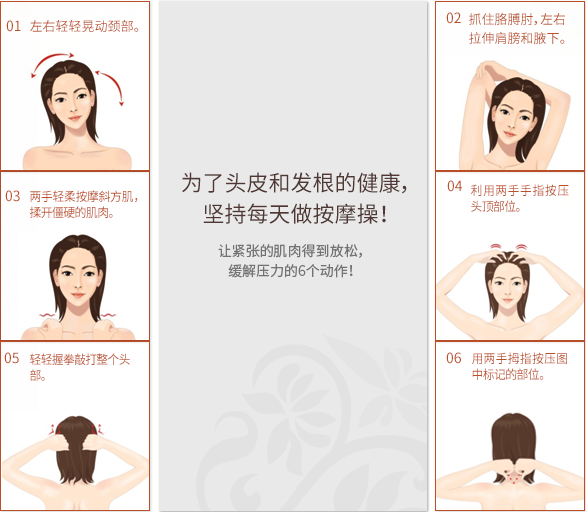 防脱按摩操